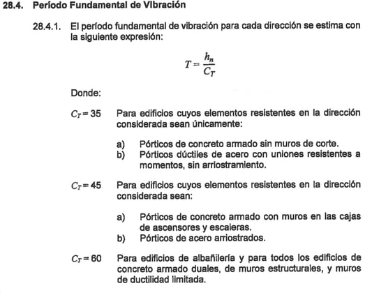 perido estimado e030