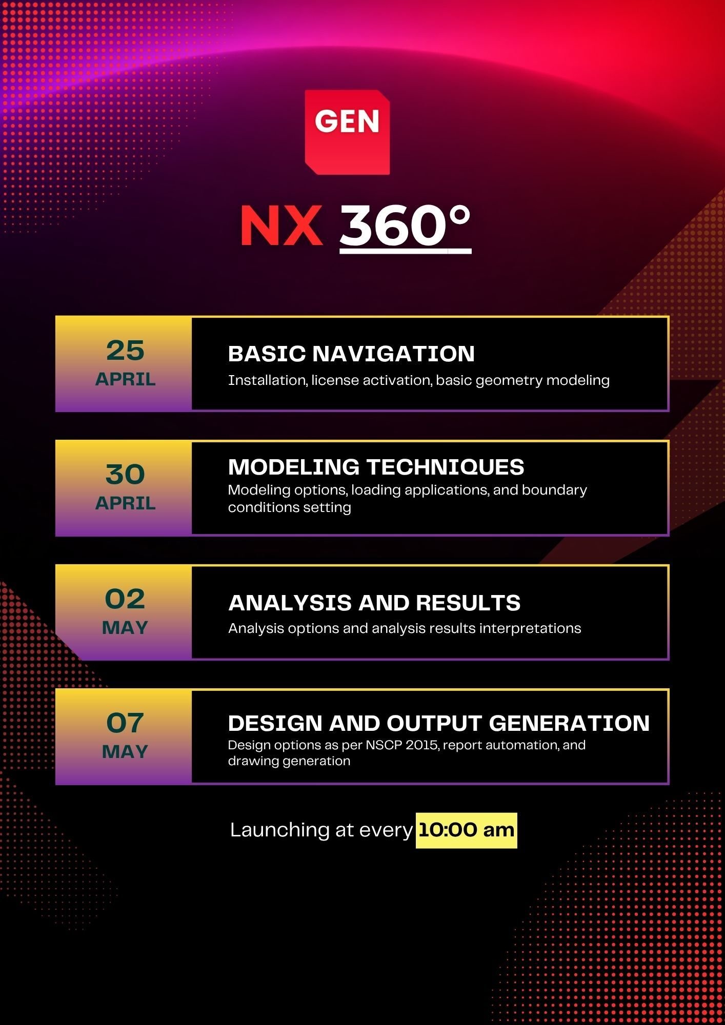 Midas Gen NX 360 (1)