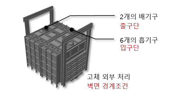 해석모델2-7