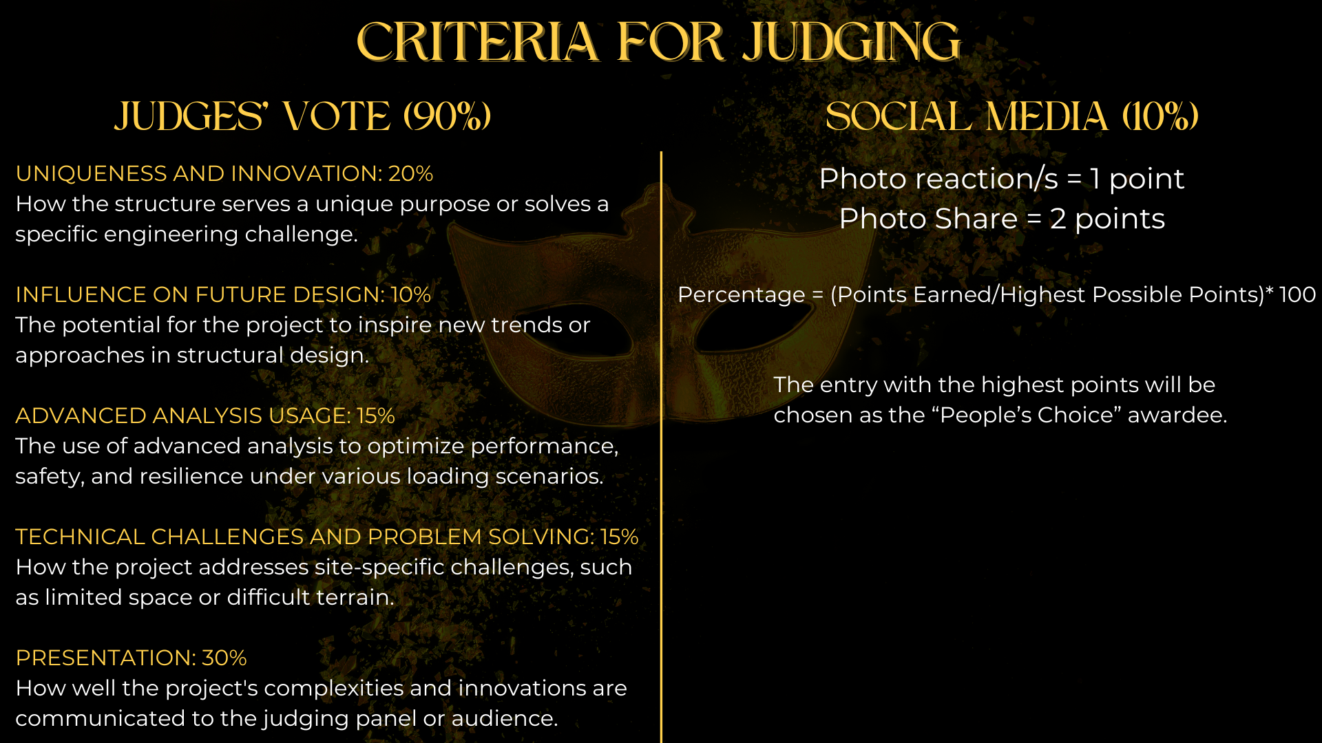 AWARDS (11)