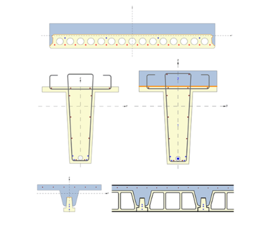 Pot-tensioned