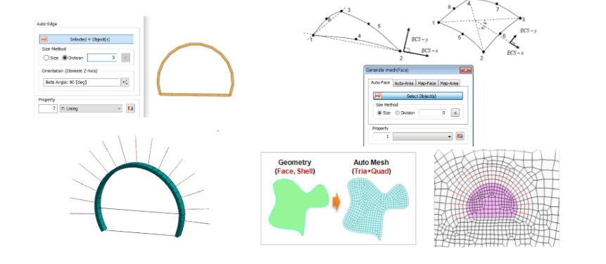 Geometry (Face, Shell) to Auto Mesh(Triangle and Quad)