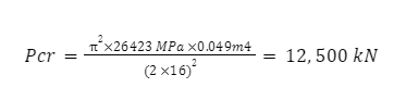 Calculation: critical buckling load