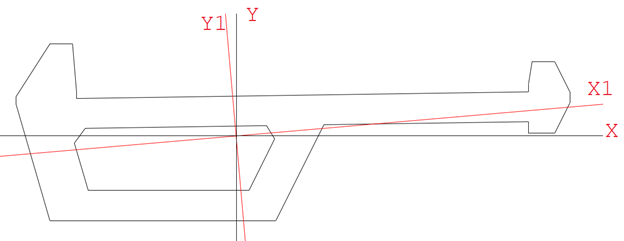 Bridge-oriented design software