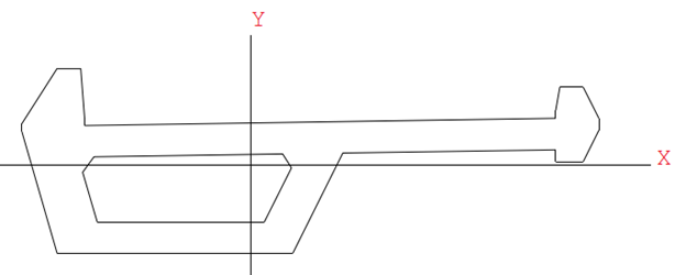 Bridge Design Code Check and Detailed Report