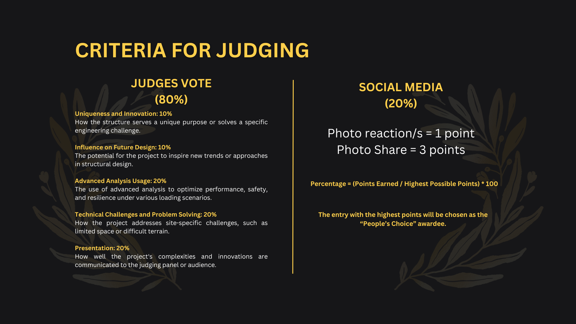 MIDAS TOP STRUCTURE AWARDS PROPOSAL (2)